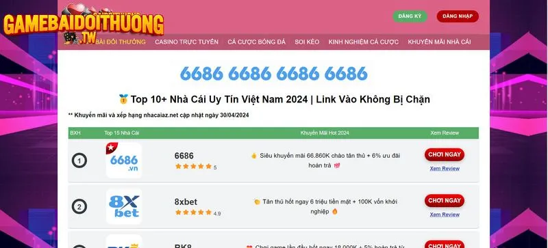 Đôi nét giới thiệu về trang gamebaidoithuong.tw